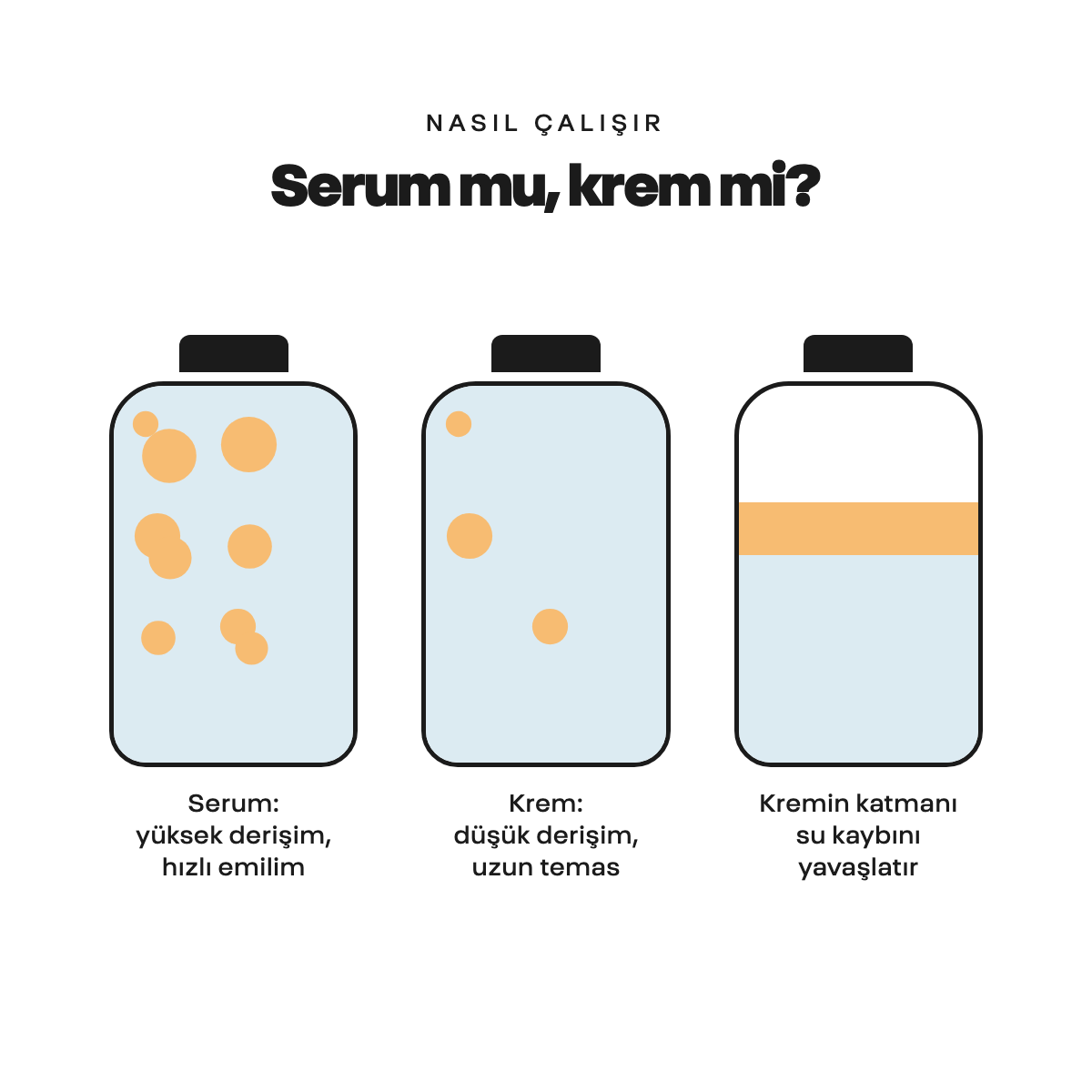 3X PDRN Botul Sodium DNA Doku Onarıcı Ceramic Cream Kore 50ml