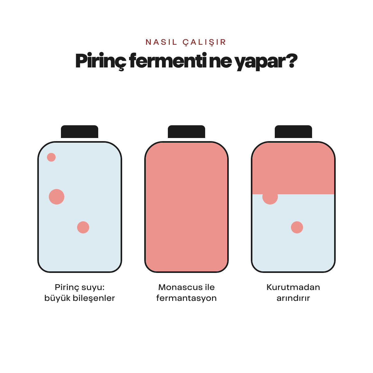 Salsarang Rice Balance Cleanser Peeling Etkili Pirinç Kepeği Temizleyici Kore 120ml